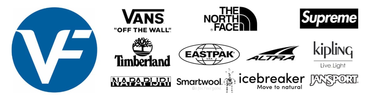 VF CORPORATION VE SVĚTĚ